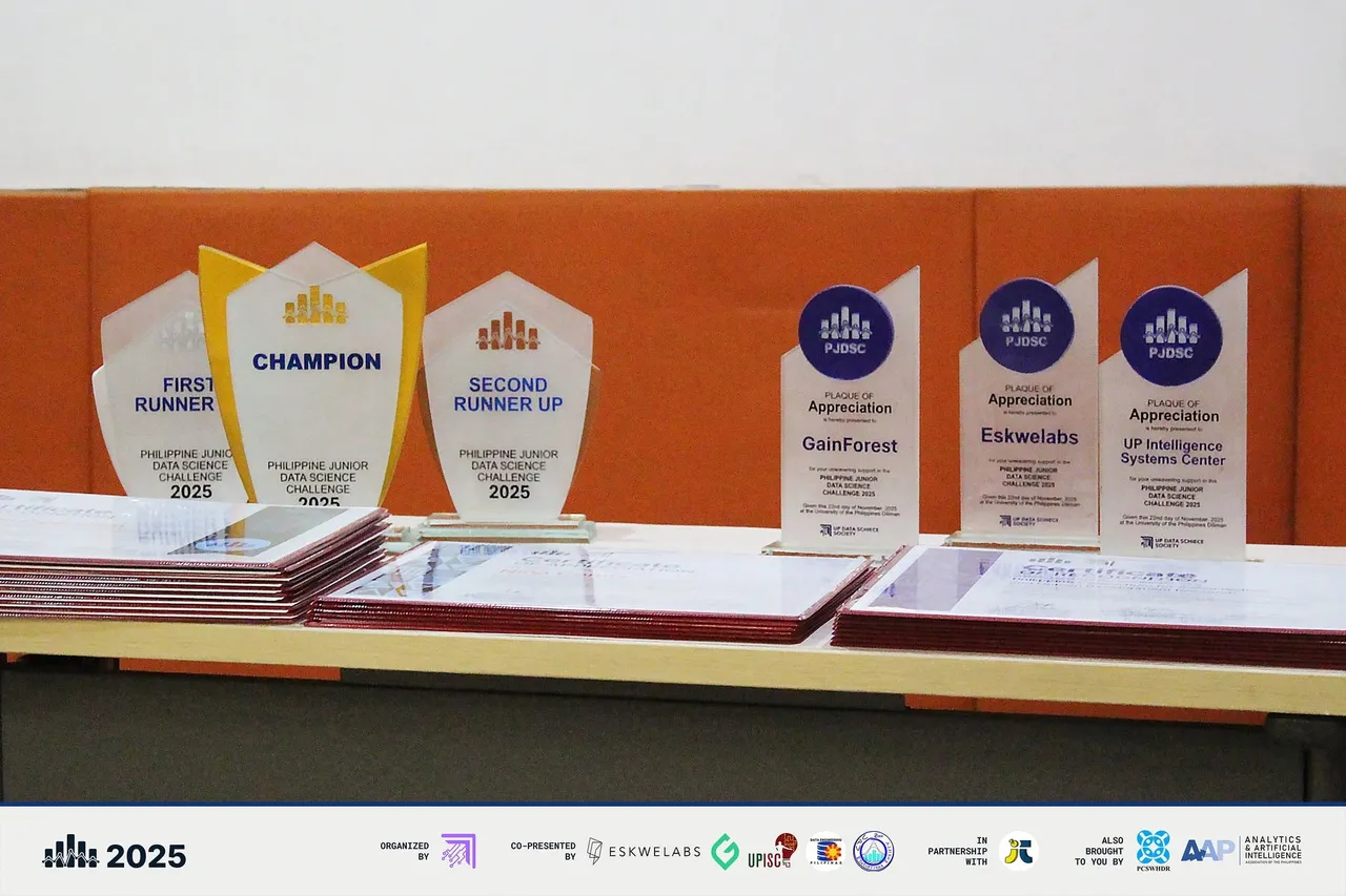 The champion, first runner-up, and second runner-up trophies lined up on a table with the certificates of appreciation for the partners.